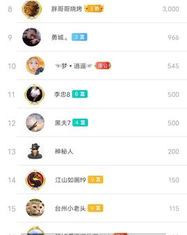 别了，聊聊天主播照片
