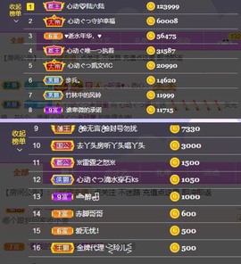 心动ぐつ媚儿主播照片