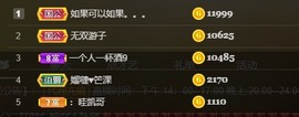 呆呆娜♥♥唱歌呐主播照片