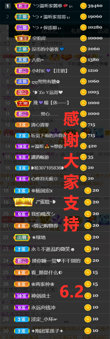╰つ〃薀昕🌷的图片