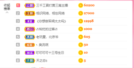 可可可可休息主播照片