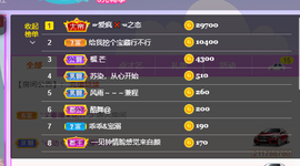 无名无姓，随性自然主播照片