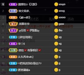 🌈【镹🉐䒚哖】主播照片