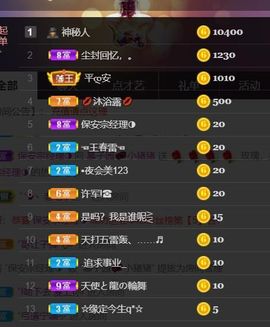 *菜园子*主播照片