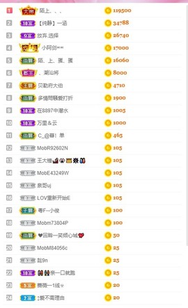 澜馨❤️LANxin主播照片