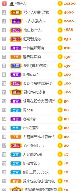 小明月℡的图片