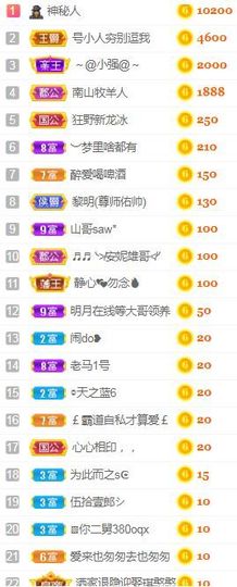 小明月、播早8-晚8主播照片