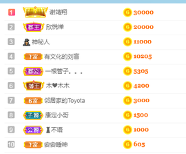 森贺老大元始天尊！的图片