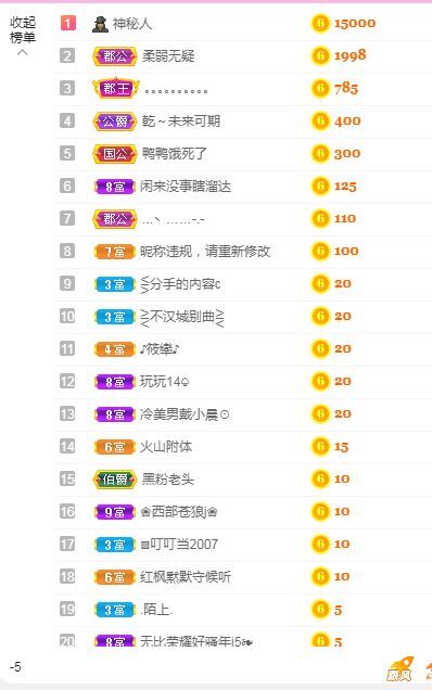 仟亿加油的图片