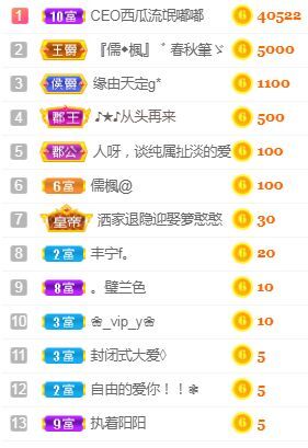 小明月℡的图片