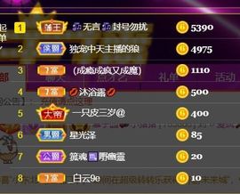 *菜园子*主播照片