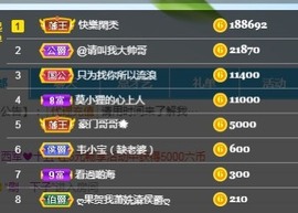 小狸吖～主播照片