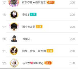 别了，聊聊天主播照片