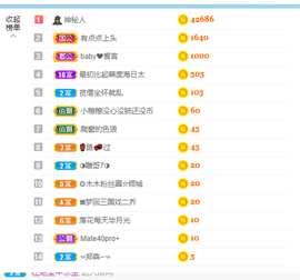 倾颜贺我杰哥荣升公爵的图片