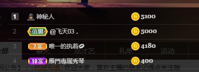 🎶琴儿🎶涅槃重生的图片