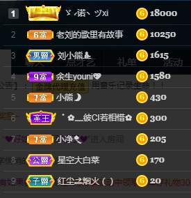 老刘的乌托邦。。。的图片