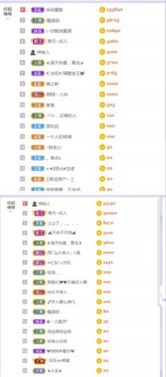 旺旺女孩☞主播照片