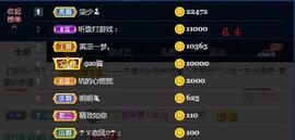 ☂客家甜心金牌代理☂主播照片
