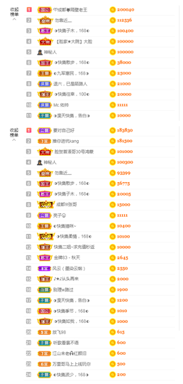 惠主复活第四名感谢~的图片