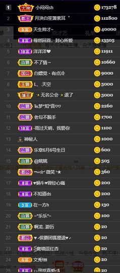 休....的图片
