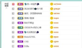 💦念初💫周三见主播照片