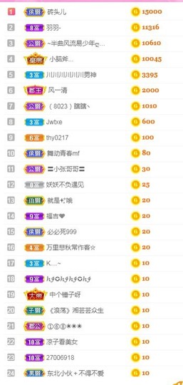 岁月与静好、予君予我主播照片