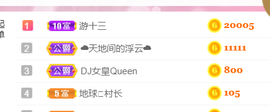 DJ21225主播照片