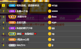 🌈【镹🉐䒚哖】主播照片