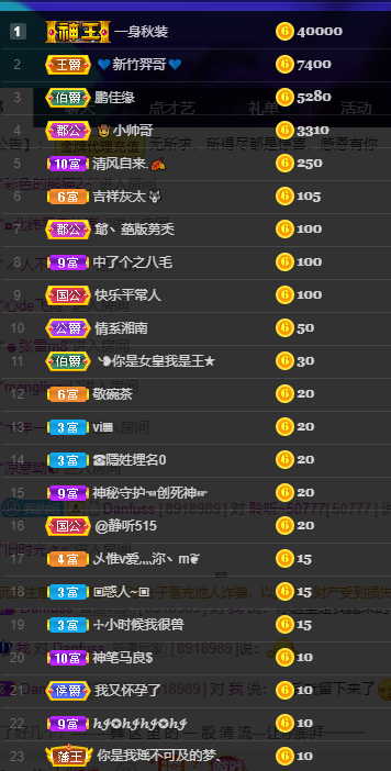 聆听~福妞儿的图片