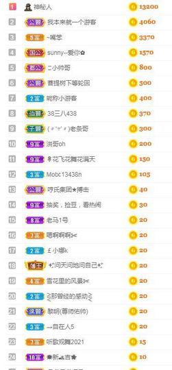 故乡111主播照片