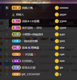 *菜园子*主播照片