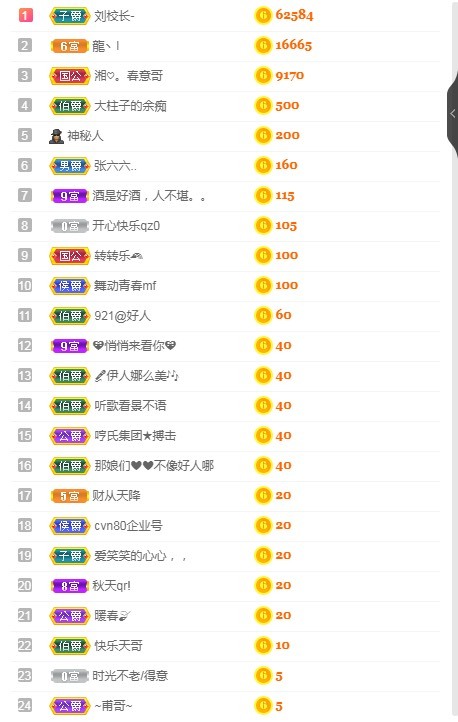熙柔求宠爱主播照片