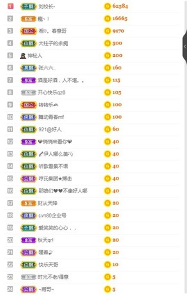 熙柔求宠爱主播照片