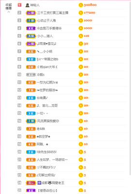 可可可可休息主播照片