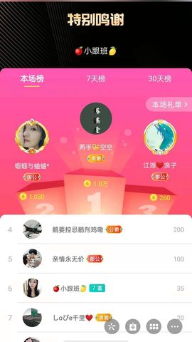 梦心💞缘于遇见的图片