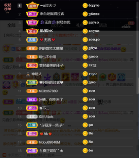 ━☆简希づ休息中主播照片