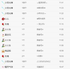沉鱼落雁小奈奈充币版主播照片
