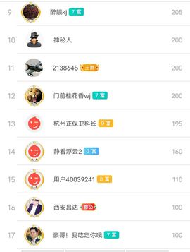 别了，聊聊天主播照片