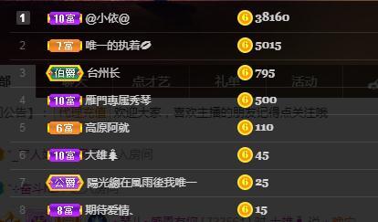 🎶琴儿🎶涅槃重生的图片