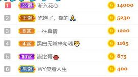 素雅依依暂休主播照片
