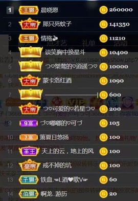 つ♡小可♡休息主播照片