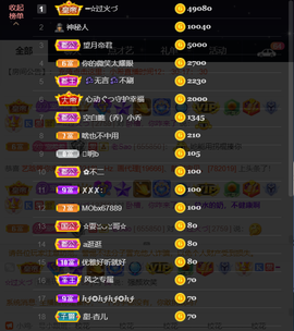 ━☆简希づ休息中主播照片