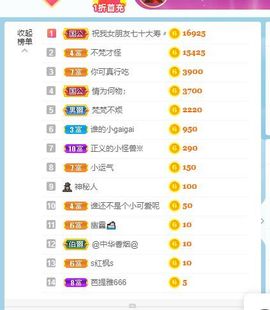 花无缺的故事结束啦主播照片
