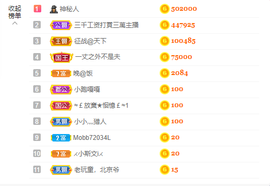 可可可可休息主播照片