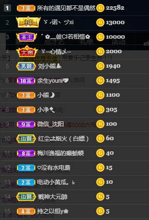 老刘的乌托邦。。。的图片