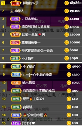 休....的图片