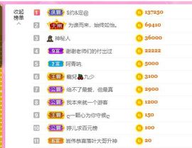 婷儿～所遇皆甜的图片