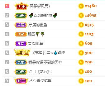 苏苏，越来越好的图片