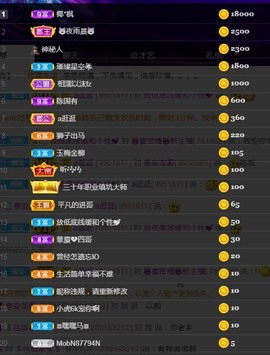 兔子🐰很可爱主播照片