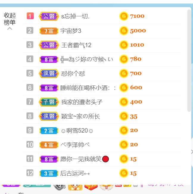 逐梦宝宝休息几天的图片